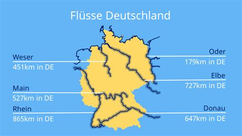 ale fluss|Flüsse Deutschland • längsten Flüsse Deutschlands,。